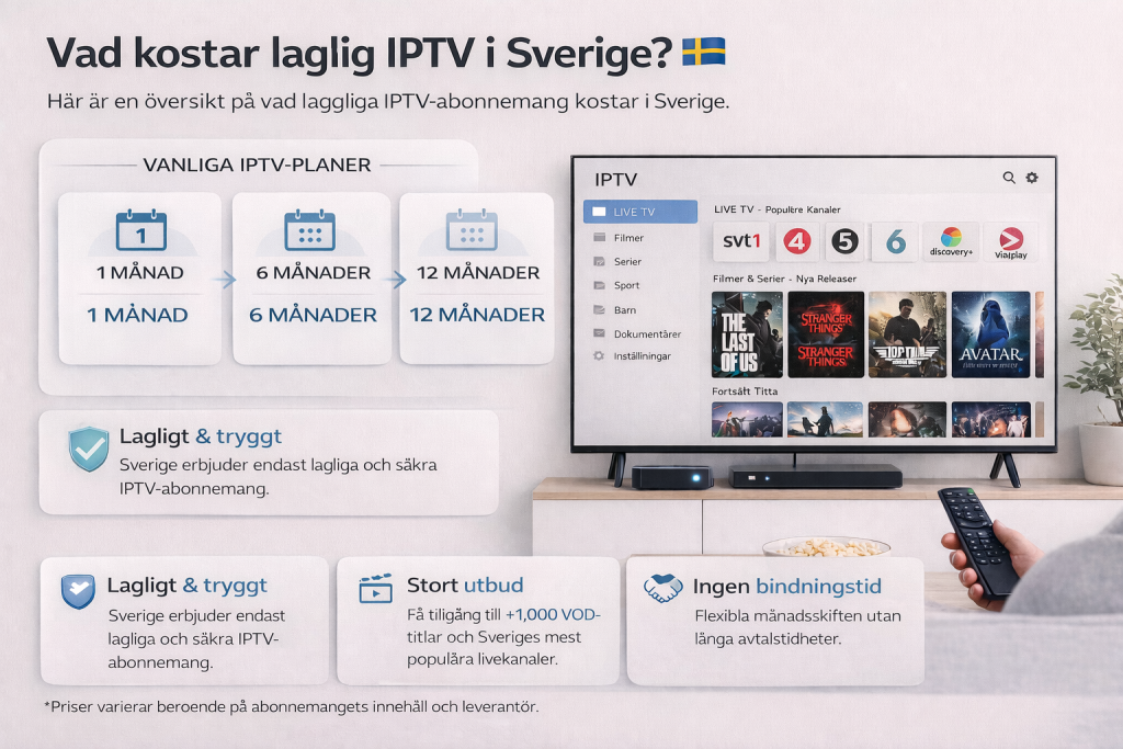 vad kostar laglig iptv