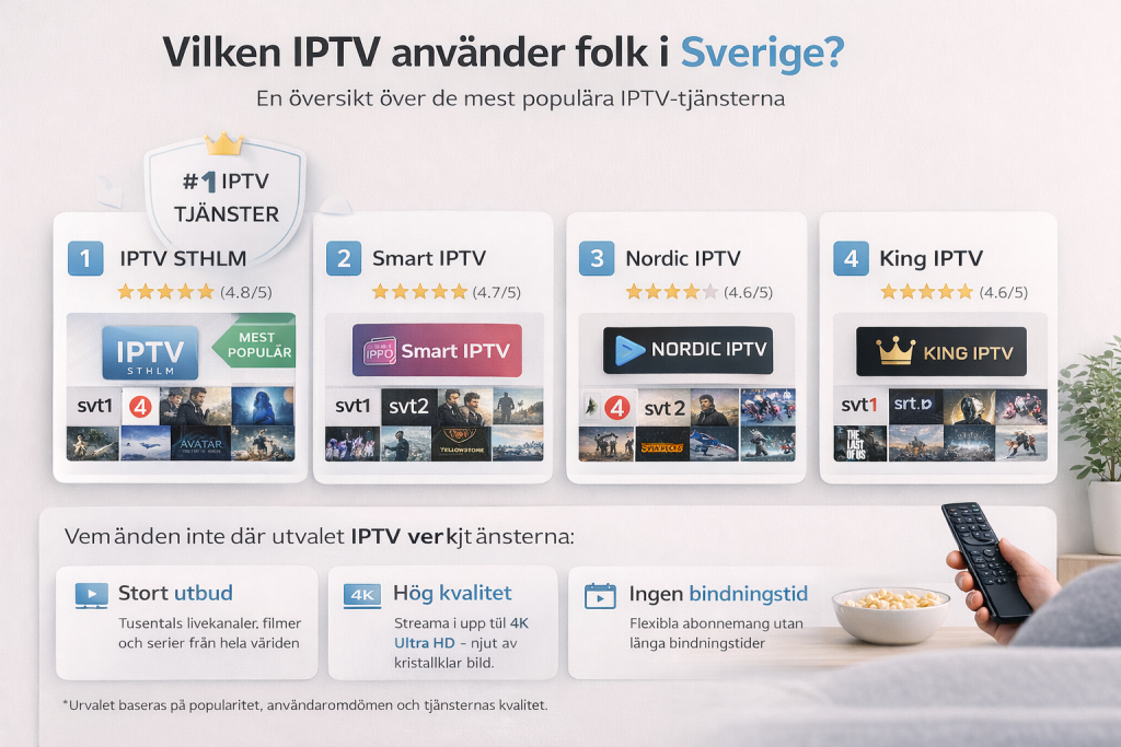 vilken iptv använder folk